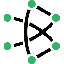 BZR