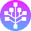 SDR